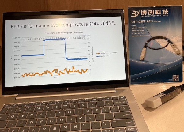 Broadex Technologies Showcases Cutting-Edge Optical Communication Products at CIOE 2024